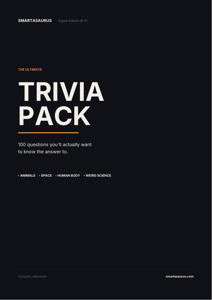 Ultimate Trivia Pack cover